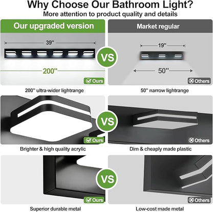 360° Rotate LED Bathroom Vanity Light Fixtures, 2500LM Acrylic Matte Black Vanity Lights for Bathroom, Modern Wall Lighting Fixtures Over Mirror Kitchen Living Room Hallway (Natural White Light 5000K)