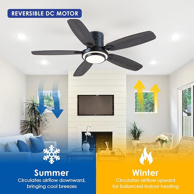 Hounberi 50 Inch Low Profile Ceiling Fans with Lights and Remote, Modern Flush Mount Black Ceiling Fan, 3CCT, Dimmable, Quiet DC Reversible Motor, for Bedroom Living Room Indoor/Outdoor Use