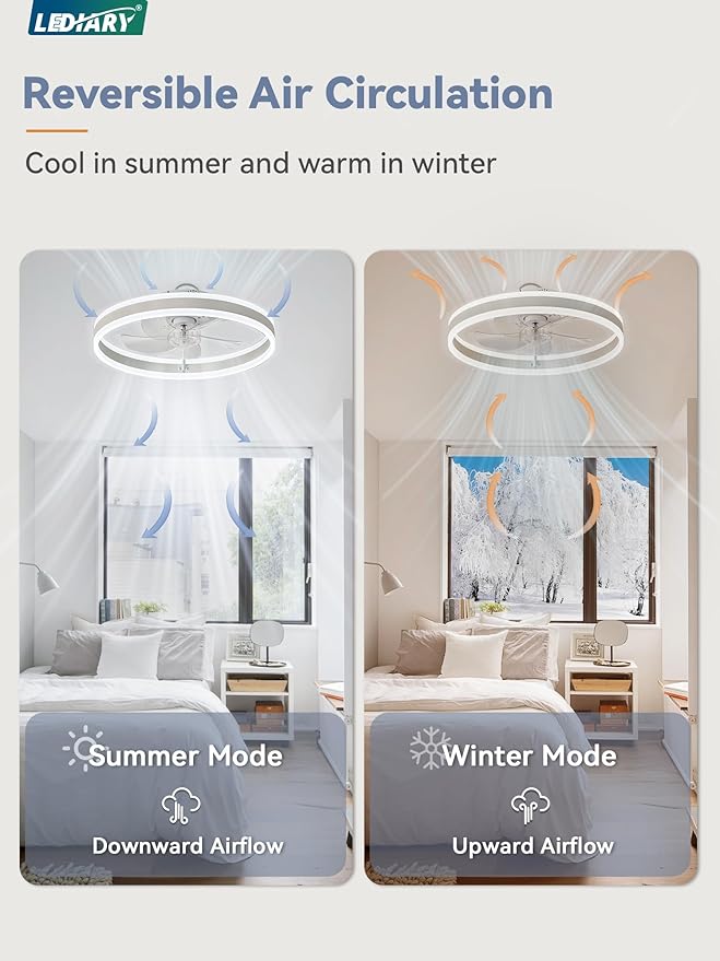 LEDIARY Low Profile Ceiling Fans with Lights, Flush Mount Modern Ceiling Fan and Remote Control, 19.7" LED Ceiling Fans, Stepless Dimmable 3 Colors and 6 Speeds - White