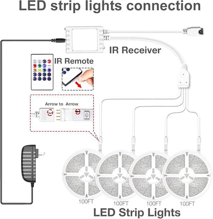 DAYBETTER Led Strip Lights 400 ft (4 Rolls of 100 ft) Ultra Long Smart Light Strips with App Voice Control Remote, 5050 RGB Music Sync Color Changing Lights for Bedroom, Kitchen, Party,Home Decoration