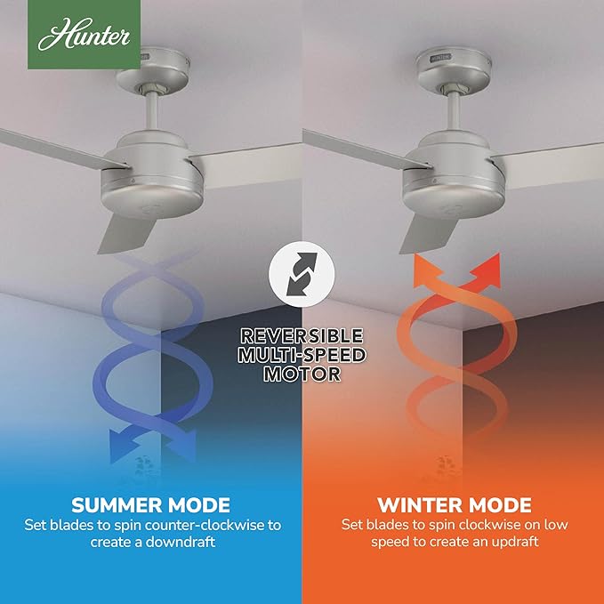 Hunter 44 inch Indoor Ceiling Fan No Light - Modern Ceiling Fan without Light, 3 Blades, Standard Mount, For Bedroom, Living Room, or Kitchen, Wall Control - Presto 51849, Matte Nickel