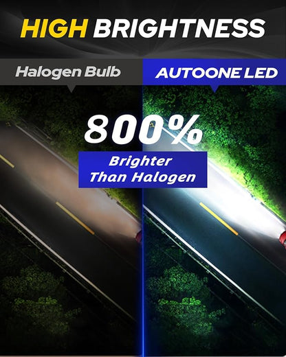 AUTOONE H1 LED Bulbs, 40000LM 800% Ultra Bright, 6500K Cool White 1:1 Mini Halogen Size Fog Lights, Non-polarity Plug and Play, 60000HRS+ Lifespan, Pack of 2