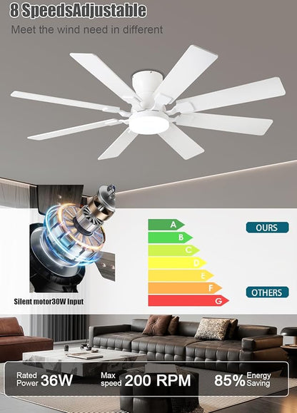 JSAITEE 52 inch Ceiling Fan with Light, 6 Speeds Reversible Low Profile Ceiling Fan with Light and Remote/APP Control, 3 Color Temp+Dimmable RGB, 8 Blades, Flush Mount Quiet Ceiling Fans, White