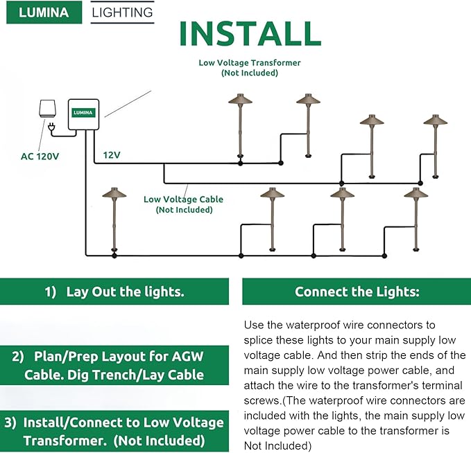 Lumina Lighting® Low Voltage Landscape Lighting Cast-Aluminum Path and Area Light Warm White 3W G4 LED Bulb and ABS Ground Stake Included for Yard Walkway Lawn PAL0106-BZLED4 (Bronze, 4-Pack)