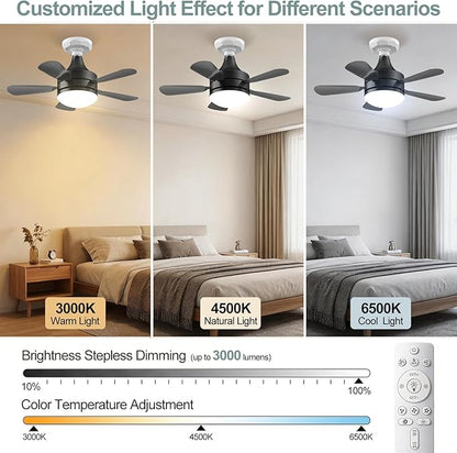 17.7" Socket Fan Light, Stepless Dimmable 3000K-6500K Small Ceiling Fans with Lights and Remote, 3000 Lumens E26/E27 Light Bulb Fan with Reversible Motor, for Bedroom Garage Kitchen Living Room