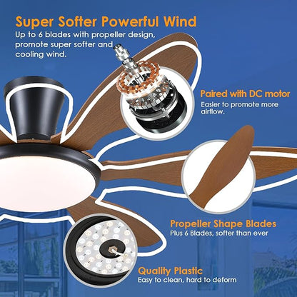 Ceiling Fans with Lights, 51 inch Modern Low Profile Ceiling Fan with Light and Remote App Control, Flush Mount, Quiet DC Reversible, Dim Led Ceiling Fan 6 Blade Softer Wind Indoor/Outdoor Patio Brown