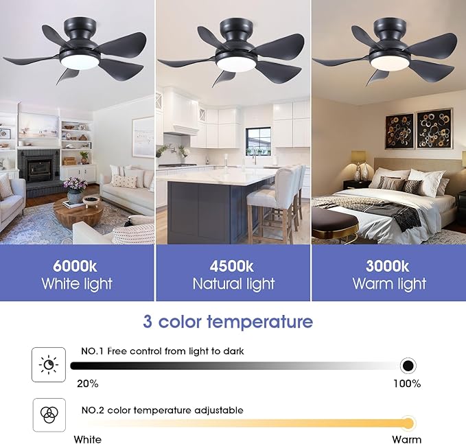 Kviflon 32 Inch Modern Ceiling Fans with Lights, Small Flush Mount Ceiling Fan with Light and Remote/APP Control, 5 Reversible 6 Speeds Curved Blades, 3 CCT Dimmable Lights for Bedroom, Black