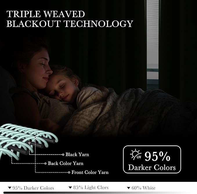 PONY DANCE Dark Green Short Blackout Curtains 36 inch Length for Kitchen, Privacy Small Black Out Grommet Half Window Drapes for Bathroom Cabinet Camper RV Bunk(W42 x L36 inch, 2 Panels)