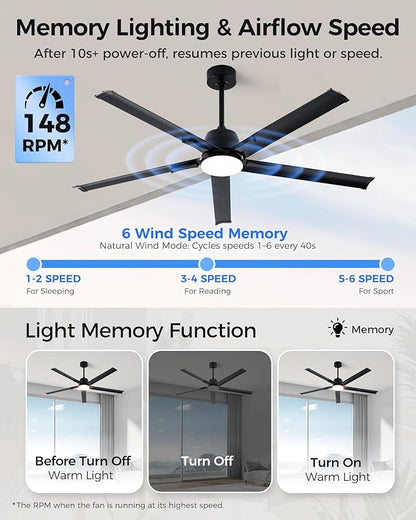 Minislak 62 Inch Smart Ceiling Fan with Light and Remote,Industrial Ceiling Fan with 5 Aluminum Blades,6 Speed,3CCT,Quiet DC Motor Indoor Outdoor Fan for Patio,Living Room,Bedroom