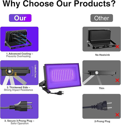 Onforu 2 Pack 60W LED Black Lights, Blacklight Flood Light with Plug, IP66 Waterproof Black Lights for Dance Party, Glow in The Dark, Halloween, Body Paint, Fluorescent Poster, Neon Glow