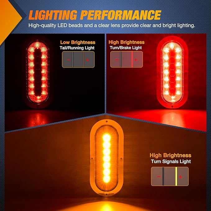 Nilight Trailer Tail Light 2PCS 6Inch Oval 23 LED Red Amber Chrome Frame Marker Clearance Stop Brake Turn Signal Running Taillight IP67 Waterproof for Trailer Truck Pickup Camper RV