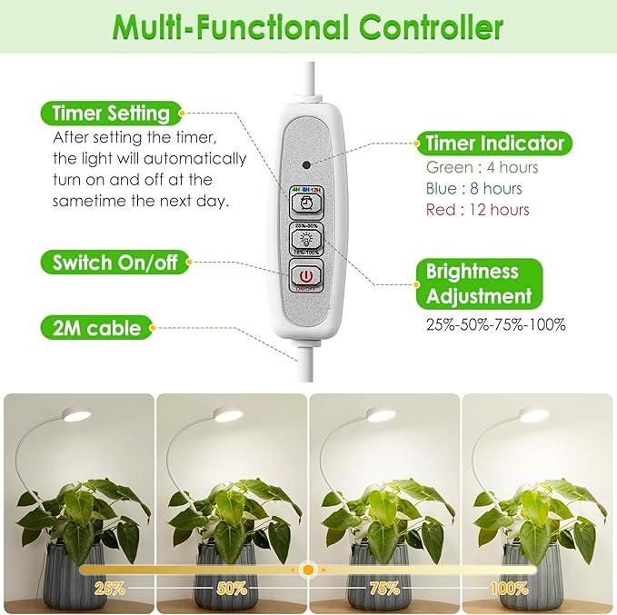 LORDEM Small Pot Clip Grow Light, Full Spectrum LED Plant Grow Lamp for Indoor Growing, Auto On/Off Timer 4/8/12H, Plant Light with 4 Dimmable Brightness Levels, Ideal for Small Indoor Plants, 2 Pack