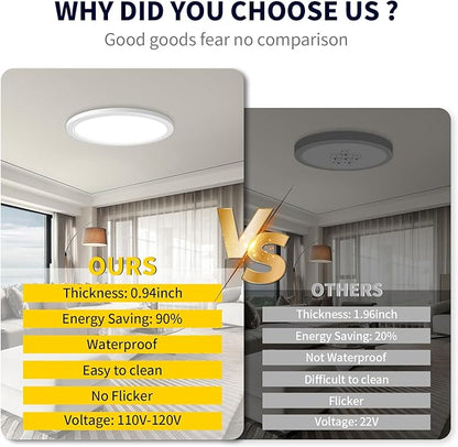 mw 4 Pack 16 Inch Flush Mount Ceiling Light, 30W, 5CCT 2700K/3000K/3500K/4000K/5000K, Dimmable Ultra Slim Modern LED Ceiling Light, Damp Location for Bedroom, Kitchen, Laundry Room, ETL Listed