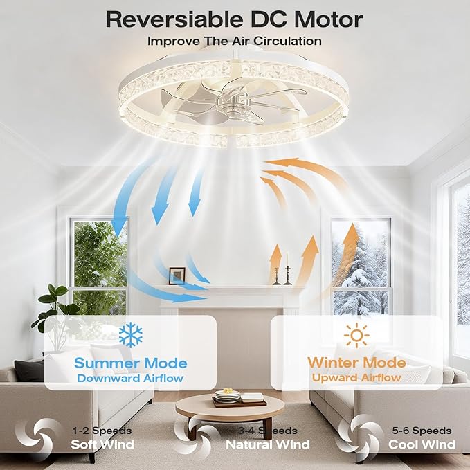 StarryEver 20" Modern Ceiling Fans with Lights, 3000-6500K Dimmable Flush Mount LED Fan Light with Remote and 6 Speeds Fan, Low Profile Ceiling Fans for Bedroom, Living Room, Kids, Kitchen, White