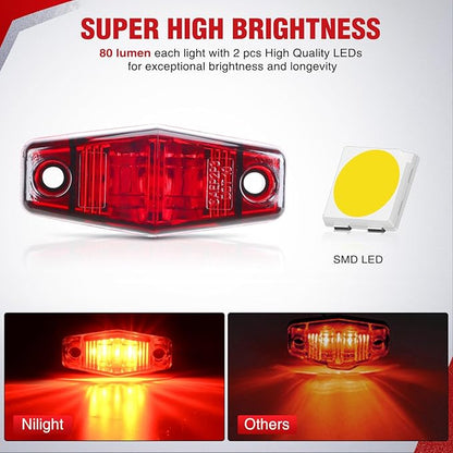 Nilight 2.5 Inch Oval Side Marker Clearance Light 2 LED 8 Pack Red 80LM High Lumen Waterproof Surface Mount 12V Direct Wire for Truck Trailer Boat RV Semi
