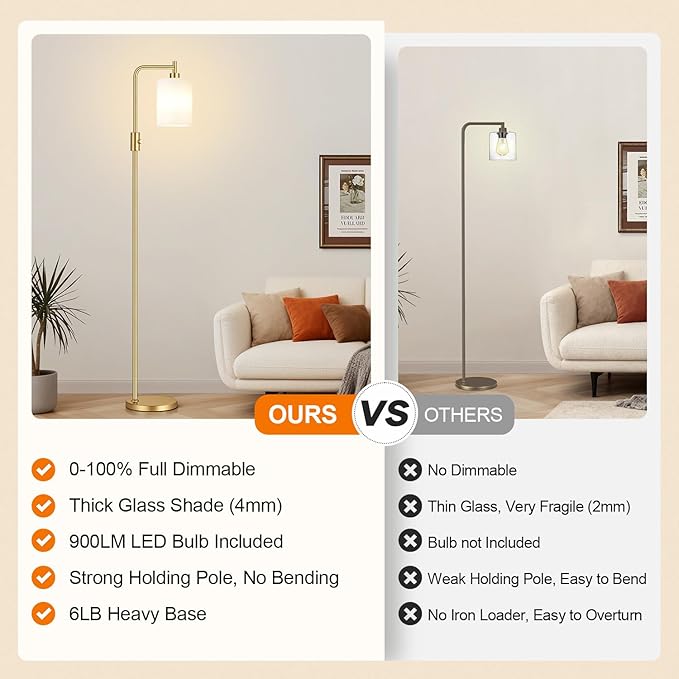 【Upgraded】Dimmable Floor Lamps for Living Room with Frosted White Glass Shade, Modern Industrial Floor Lamp with 900LM Bulb Included, Standing Tall Lamp for Bedroom, Office, Reading Room, Corner, Gold