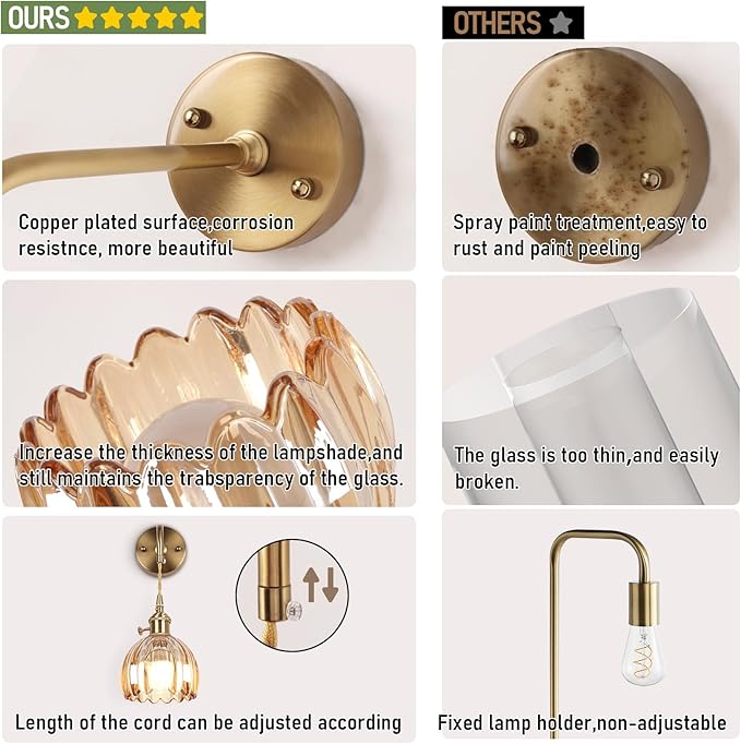 Vintage Battery Operated Wall Sconces Sets Of Two,Indoor not Hardwired Amber Tulip Glass Lampshade Fixtures,Rechargeable Wireless RGB Wall Lights with Dimmable Remote Control,for Bedroom Living Room