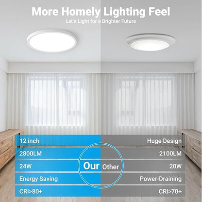 8 Pack LED Flush Mount Ceiling Light,12Inch 24W,3000K/3500K/4000K/5000K/6500K 5 Color Temperatures Ceiling Light Fixture for Kitchen Porch Hallway Bedroom Bathroom and Closet,White