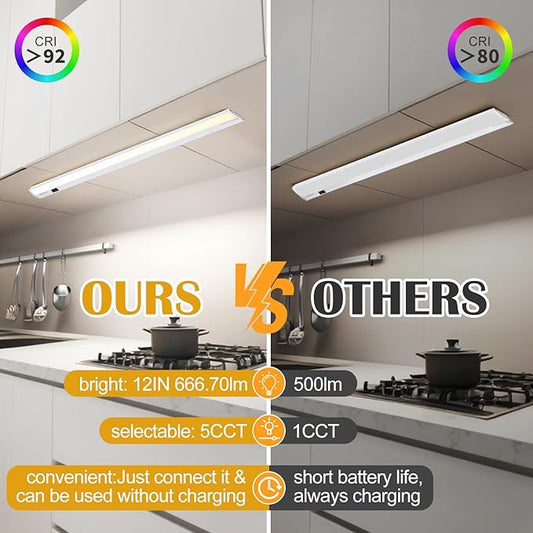 Ansen 12inch 10w 666.7lm Hardwired Under Cabinet Lights, 5CCT 2700K-5000K, CRI 92+, R9 90+, UGR Lower Than 16, LED Dimmable Under Counter Lighting for Kitchen
