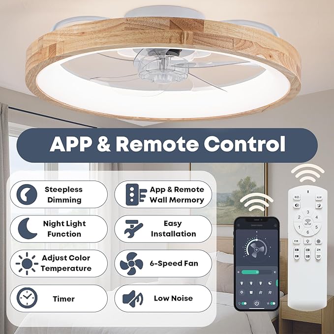Fszdorj 20'' Ceiling Fan with Light, Upgraded Low Profile Fan, Flush Mount Ceiling Fan, 6 Speeds, Dimmable LED, App & Remote Control, Quiet DC Motor, for Bedroom, Living Room, F126 (20 INCH)