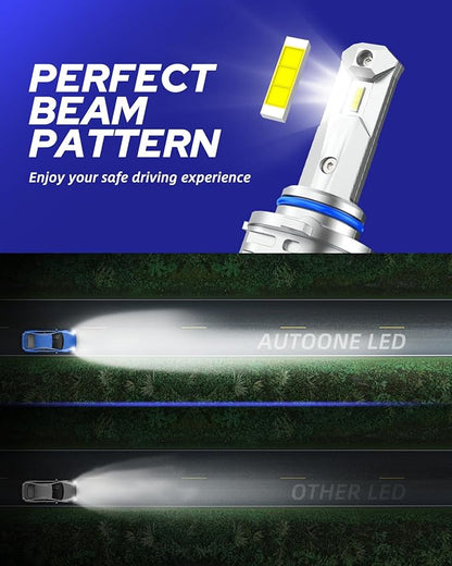AUTOONE H8 H11 H16 LED Light Bulbs White, 6000K Super Bright, Fanless Mini Size, Plug and Play, Pack of 2