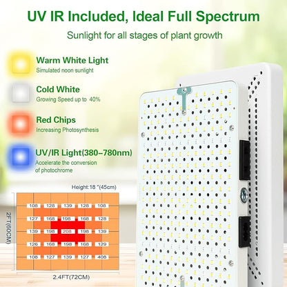 2Pack Desk Grow Light LED Full Spectrum UV IR, Veg Seed Starting Seedlings Bonsai Houseplant Plant Light, Table Top Grow Lights for Indoor Plants, 16"-24" Height Adjustable