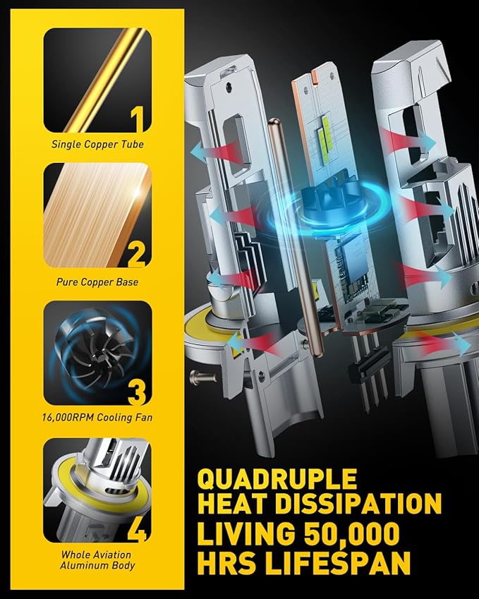 AUXITO H13/9008 Fog Bulbs, 900% Ultra Bright White, 360° Illumination, Long Lasting Durability, Easy Installation, Pack of 2