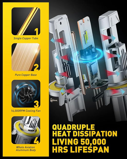 AUXITO H13/9008 Fog Bulbs, 900% Ultra Bright White, 360° Illumination, Long Lasting Durability, Easy Installation, Pack of 2
