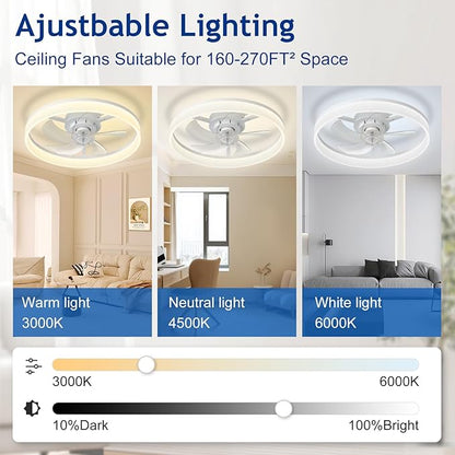 DLLT Modern Ceiling Fans with Lights: 20" Flush Mount Low Profile Ceiling Fan with APP Remote Control - White LED Bladeless Fandelier Dimmable Quiet DC Motor for Bedroom Living Room