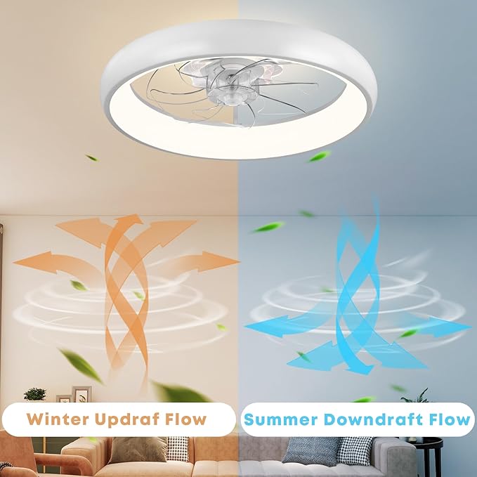 Fszdorj 20'' Ceiling Fan with Light, Upgraded Low Profile Fan, Flush Mount Ceiling Fan, 6 Speeds, Dimmable LED, App & Remote Control, Quiet DC Motor, for Bedroom, Living Room, F109 White