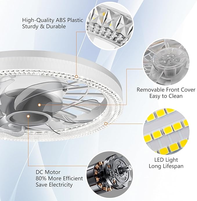 Deyagoo Ceiling Fan Light, 12-inch Socket Fan Light with Remote Control, 3 Colors (3000K-6500K) Dimmable LED Light Bulb, Screw-in Ceiling Fan for Bedroom, Kitchen, Storage Room, Closet, and RV.