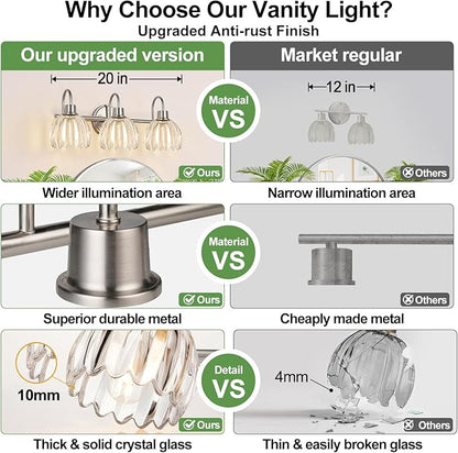 3-Light Bathroom Light Fixtures, 20" Vanity Light Over Mirror with Ribbed Clear Tulip Glass Shades, Brushed Nickel Wall Lights for Bathroom, Bedroom, Living Room, Hallway (Bulb Not Included)