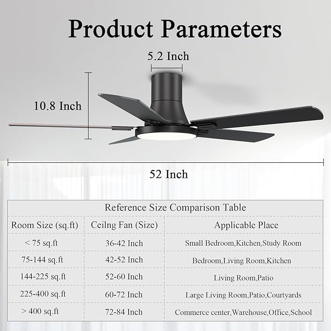 SNJ 52 Inch Black Ceiling Fans with Lights and Remote,Flush Mount Low Profile 5 Blades Ceiling Fan,Dimmable Quiet Reversible DC Motor for,Living Room,Bedroom and Patio