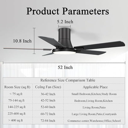 SNJ 52 Inch Black Ceiling Fans with Lights and Remote,Flush Mount Low Profile 5 Blades Ceiling Fan,Dimmable Quiet Reversible DC Motor for,Living Room,Bedroom and Patio