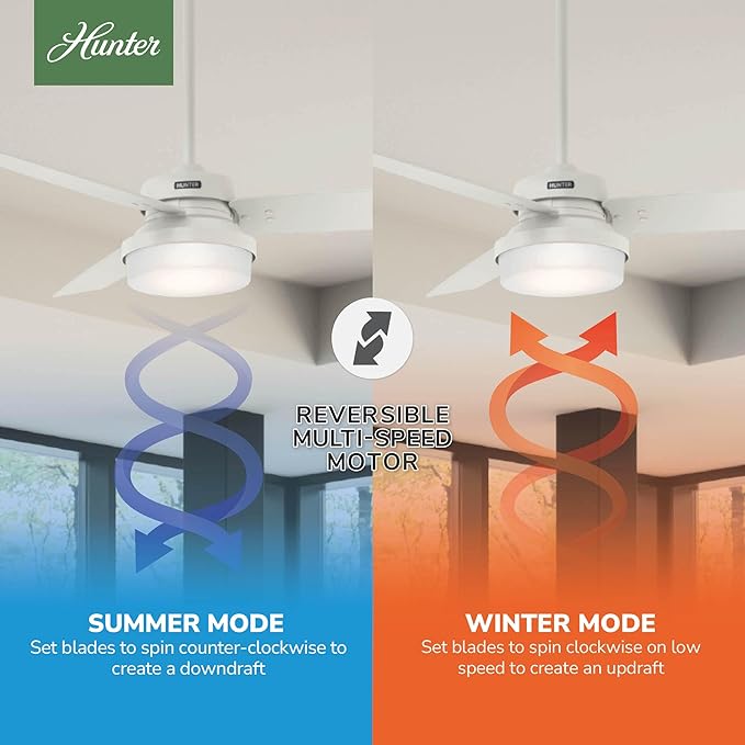 Hunter 52 inch Indoor Ceiling Fan with LED Light and Remote Control - Standard Mount White Ceiling Fan, 3 Blades, For Bedroom, Living Room, or Kitchen - Sentinel 59169, Fresh White