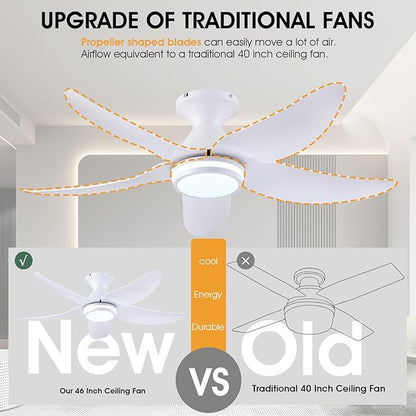Kviflon 46 inch Ceiling Fans with Lights and Remote/APP Control, Modern Flush Mount Ceiling Fans with 5 Reversible Blades 6 Speeds, 3 CCT Dimmable+Ring Lights for Bedroom Kids Room, White