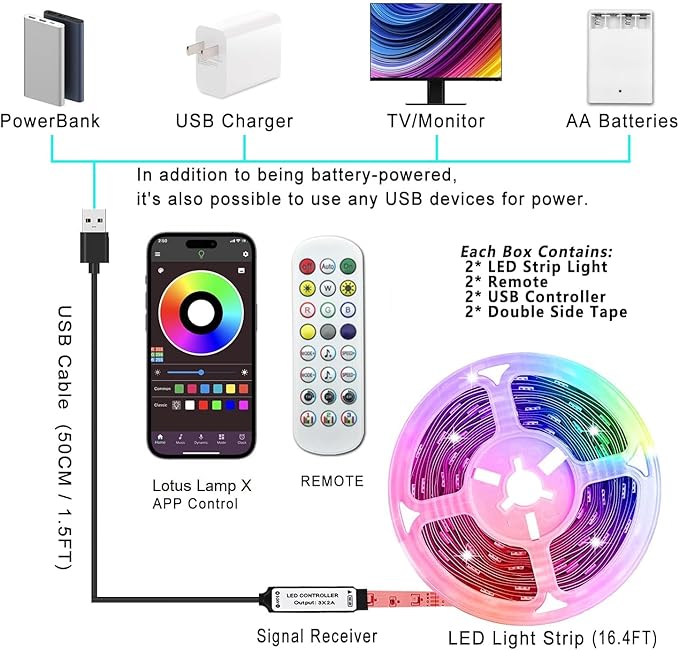 L8star 13ft Battery Powered Led Strip,4m Battery Operated Color Changing Lights Music Sync App Remote Control RGB USB Led Lights for TV, Party, Room Decoration