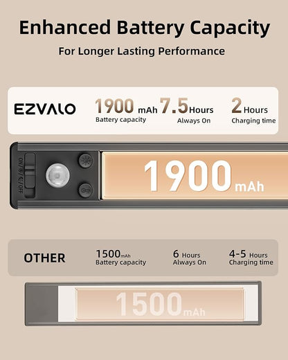 EZVALO Under Cabinet Lights, 1900mAh Rechargeable Motion Sensor Lights Indoor 3 Color Temps, 80 LED Closet Lights Wireless, Dimmable Under Counter Lights for Kitchen, Stairs, Hallway (2 Pack)