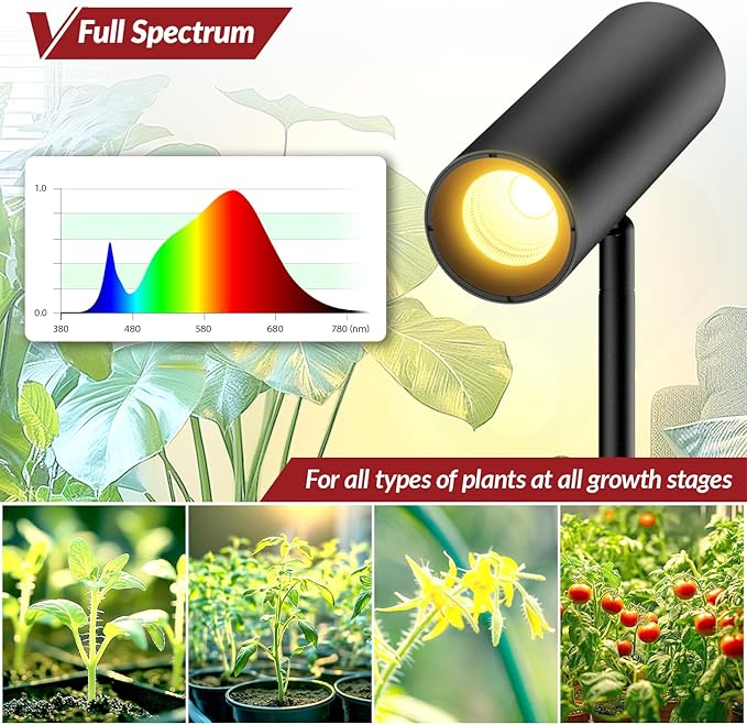 6FT Standing Grow Light for Indoor Plants,25W 3000K Full Spectrum COB Plant Light Bulb, 330° Rotating Head, Metal Floor Grow Lamp with On/Off Switch for Large Plant,Seedling