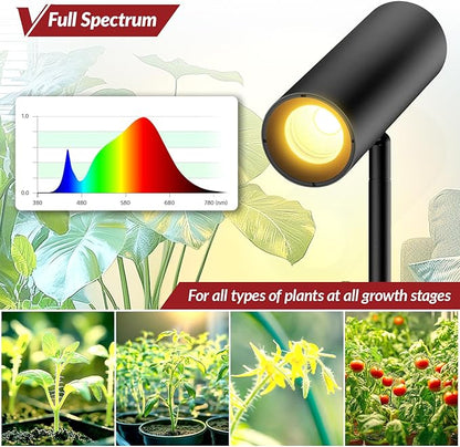 6FT Standing Grow Light for Indoor Plants,25W 3000K Full Spectrum COB Plant Light Bulb, 330° Rotating Head, Metal Floor Grow Lamp with On/Off Switch for Large Plant,Seedling