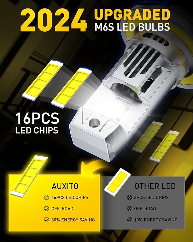 AUXITO H13/9008 Fog Bulbs, 900% Ultra Bright White, 360° Illumination, Long Lasting Durability, Easy Installation, Pack of 2