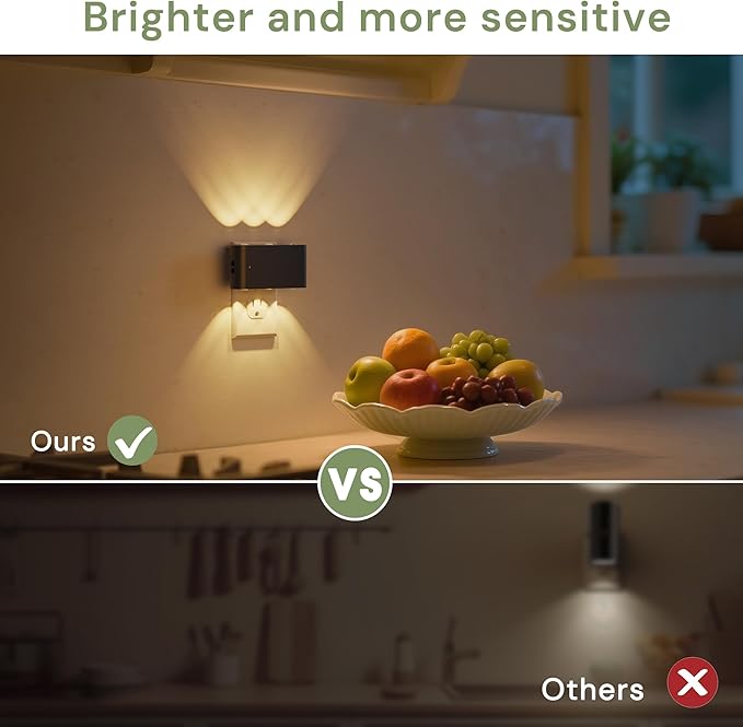 L LOHAS LED Night Light, 2 Pack Dimmable Modern LED Night Lights Plug into Wall,Dusk to Dawn Sensor Night Lights for Kid, 2000K/3000K/5000K Nightlight for Hallway Bedroom Stairway