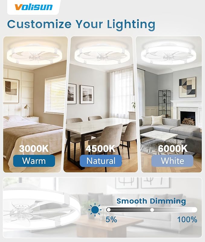 VOLISUN Low Profile Ceiling Fans with Lights and Remote, 23.6in Flush Mount Ceiling Fans with Light, 3000K-6500K Dimmable Fandelier Ceiling Fan, White Bladeless Ceiling Fan for Bedroom