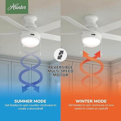 Hunter 46 inch Indoor Ceiling Fan with LED Light - White Ceiling Fan with Pull Chain, For Bedroom, Living Room, or Kitchen, Low Profile Mount, No Remote, 5 Blades - Anslee 59269, Fresh White