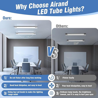 LED Ceiling Light with Plug, 5000k LED Tube Lights with plug 16W Plug in Ceiling Lights Fixture Linkable Led Closet Lights with NO/Off Switch for Garage Cabinets Kitchen Workbench Office Overhead