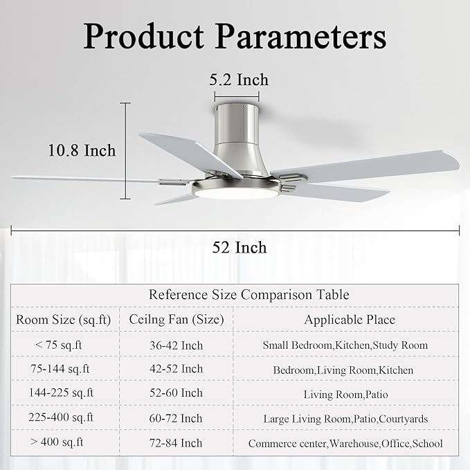 SNJ 52 Inch Brushed Nickel Ceiling Fans with Lights and Remote,Flush Mount Low Profile 5 Blades Ceiling Fan,Dimmable Quiet Reversible DC Motor for,Living Room,Bedroom and Patio