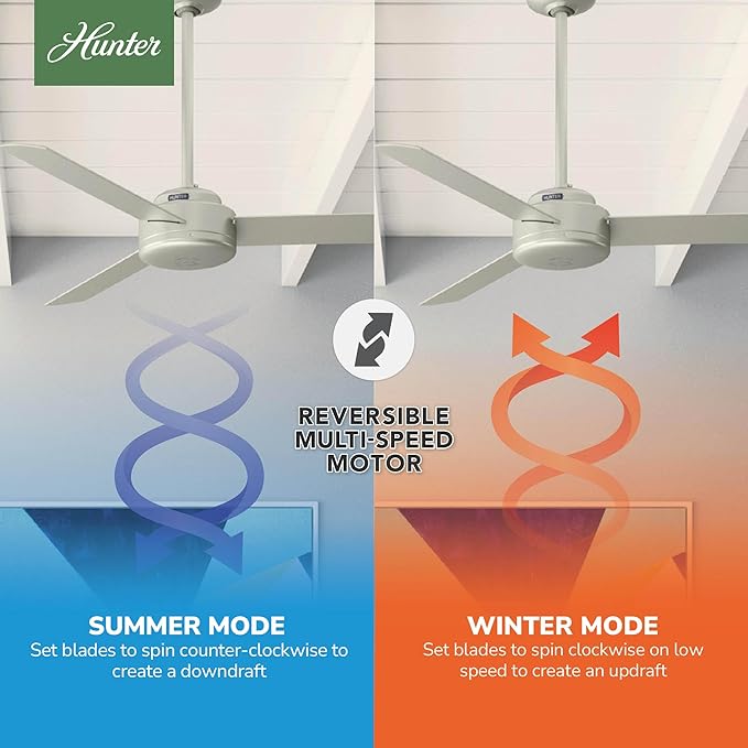 Hunter 52 inch Indoor Ceiling Fan No Light - Modern Ceiling Fan without Light, 3 Blades, Standard Mount, For Bedroom, Living Room, or Kitchen, Wall Control - Presto 50812, Matte Nickel