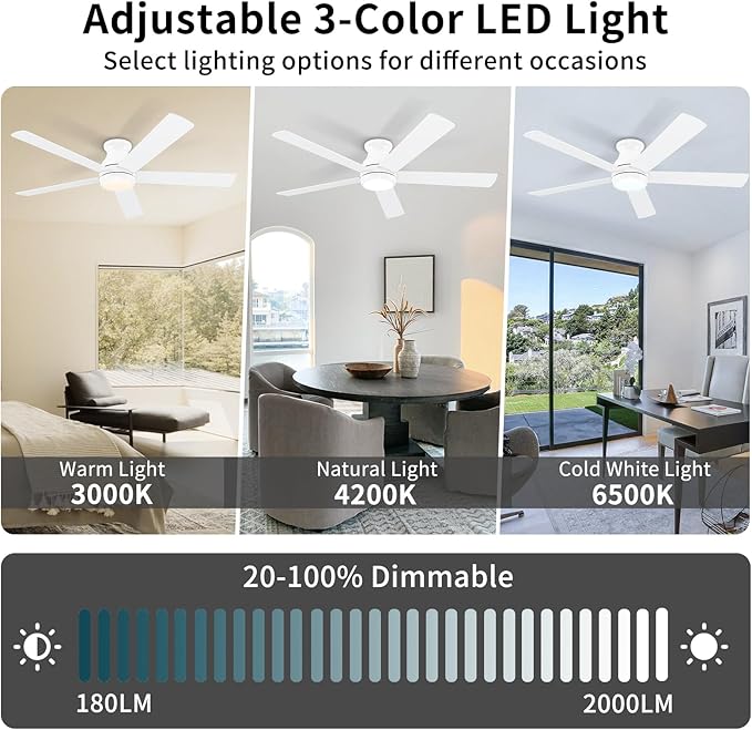 POCHFAN 60 Inch White Ceiling Fans with Lights and Remote, LED Low Profile Flush Mount Ceiling Fan for Bedroom, Living Room, Quiet DC Motor, Dimmable 6 Speeds