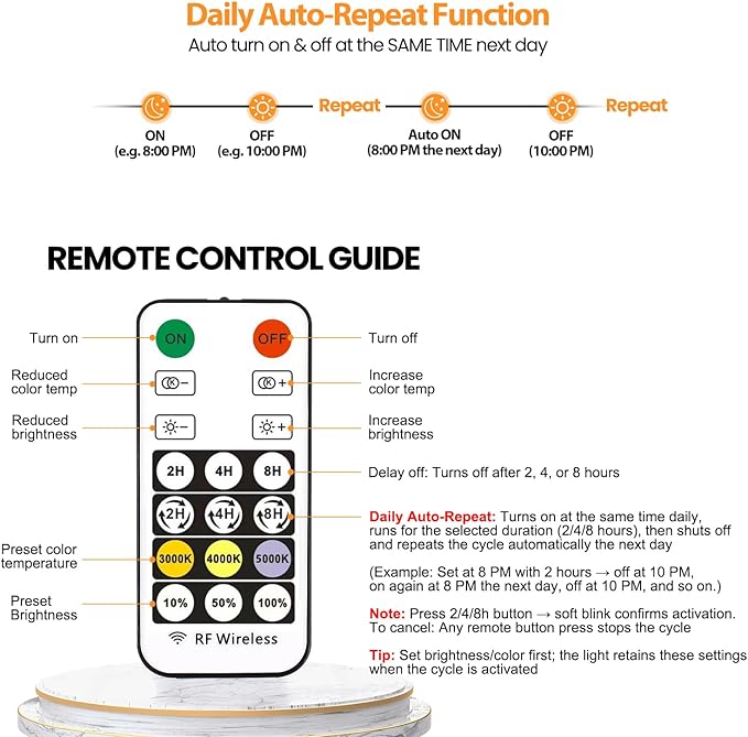 Remote Control Hanging Grow Lights for Indoor Plants, 30W Hanging Plant Light with Auto On/Off Timer, Full Spectrum LED Grow Light 3000K-5000K, Dimmable Plug in Pendant Hanging Lights, White