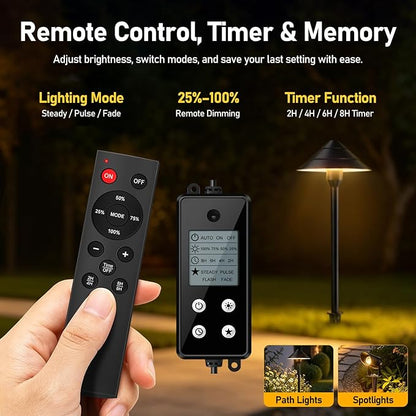 14-Light Low Voltage Landscape Lighting System, 12 Path Lights Kit+2 Spotlights, Aluminum, Plug-and-Play, IP65 Waterproof, Remote, Timer, 3000K Warm White, 140FT,72W 24V ETL Controller